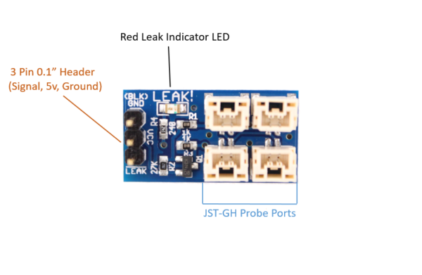 SOS Leak Sensor